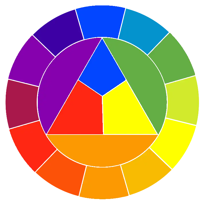 Color Wheel Illustration