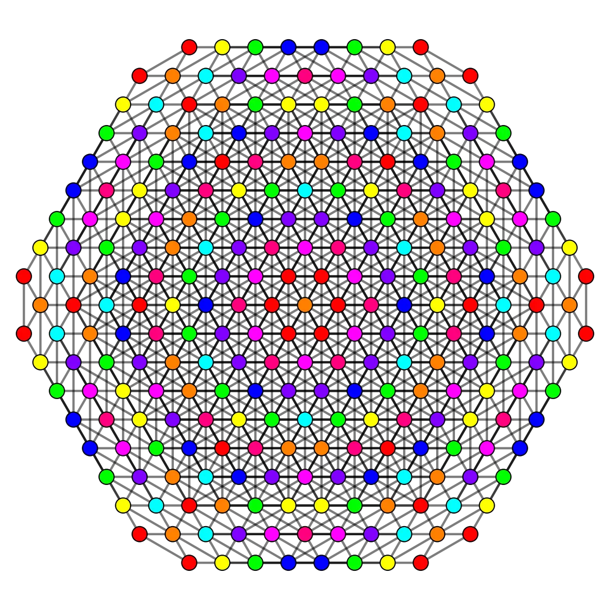 Geometric Colorful Circular Pattern Design