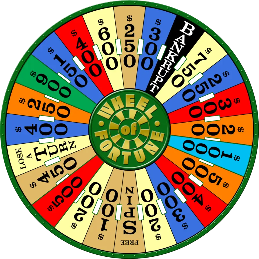 Colorful Wheel of Fortune Spinner