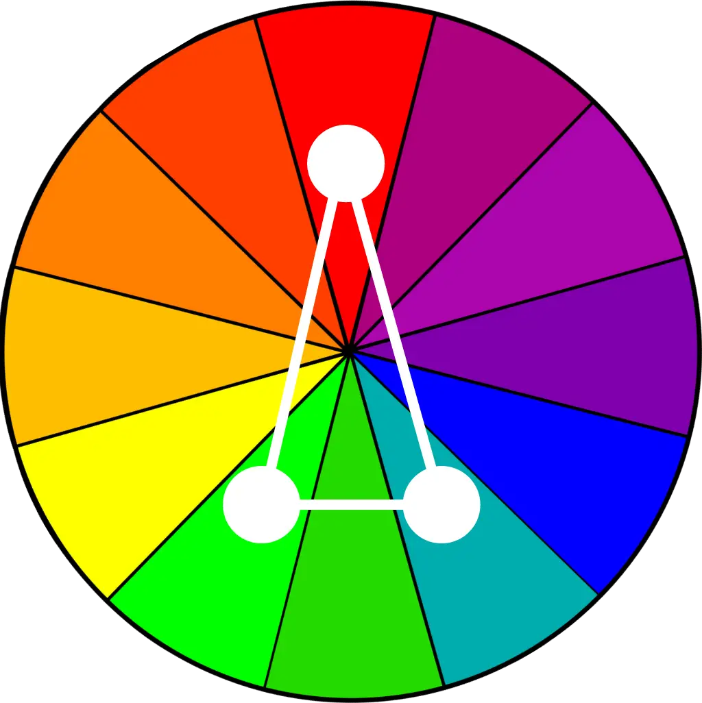 Color Wheel Graphic for Design and Art