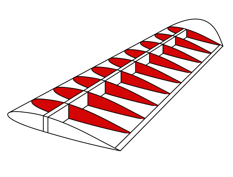 Detailed Airplane Wing Structure Diagram